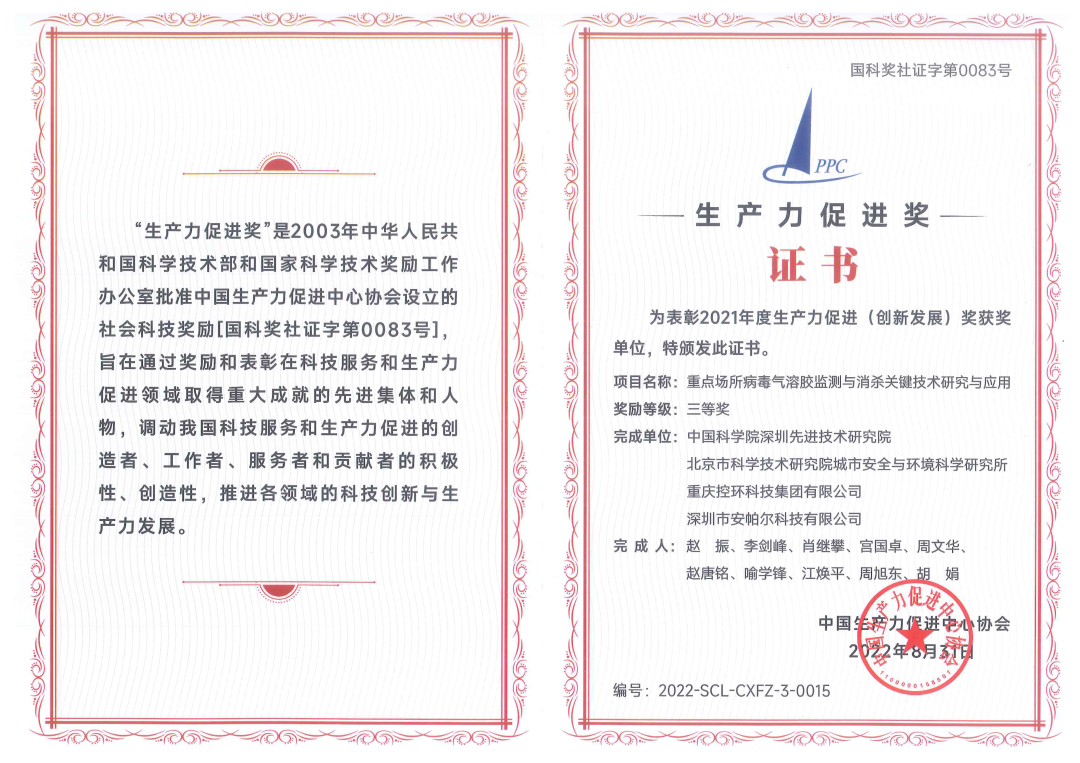 2022年生產力促進獎 2022年生產力促進獎