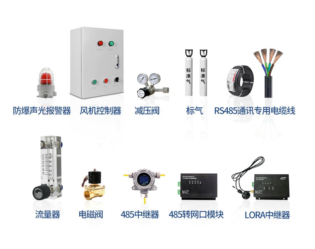 配套產品 配套產品